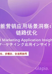 2025年中国智能营销应用场景洞察:AI赋能营销全链路优化