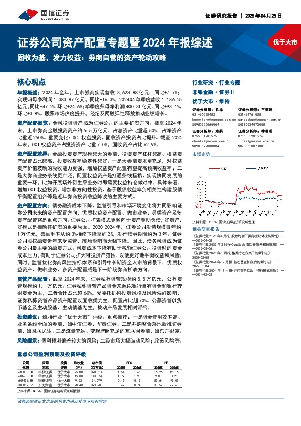 证券公司资产配置专题暨2024年报综述：固收为基，发力权益：券商自营的资产轮动攻略
