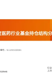 医药生物:2025年1季度医药行业基金持仓结构分析