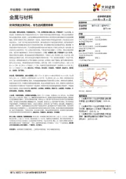 金属与材料行业研究周报：宏观预期反复扰动，有色品种震荡修复