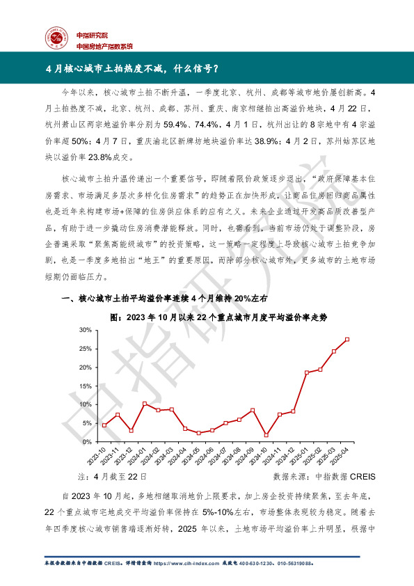 房地产：4月核心城市土拍热度不减，什么信号？