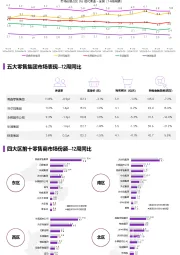 零售快报2025年第3期
