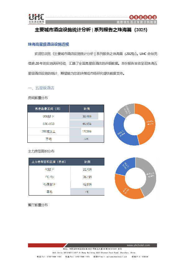 主要城市酒店设施统计分析|系列报告之珠海篇（2025）