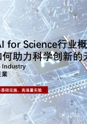 2025年中国AI for Science行业概览：创新驱动：AI如何助力科学创新的无限可能