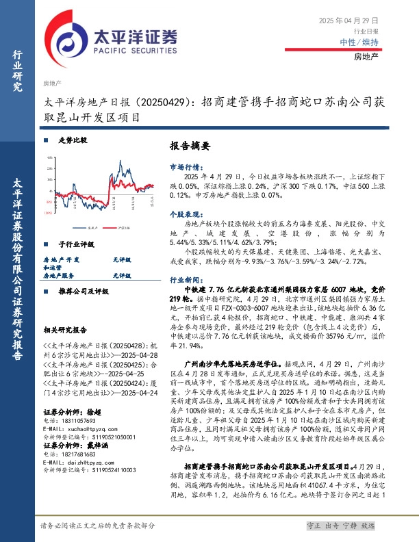 房地产日报：招商建管携手招商蛇口苏南公司获取昆山开发区项目