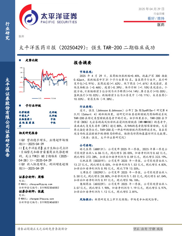 医药日报：强生TAR-200二期临床成功
