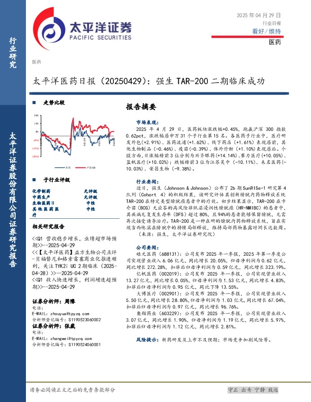医药日报：强生TAR-200二期临床成功
