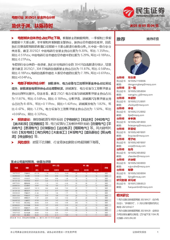电新行业2025Q1基金持仓分析：蛰伏于渊，扶摇待时