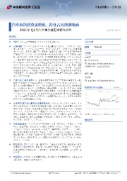 2025年Q1汽车行业公募基金持仓点评：汽车板块获资金增配，持仓占比续创新高