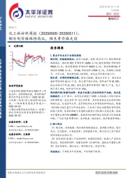 化工行业新材料周报:制冷剂价格维持高位,维生素价格走弱