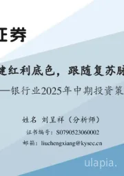 银行业2025年中期投资策略:稳健红利底色,跟随复苏脉络