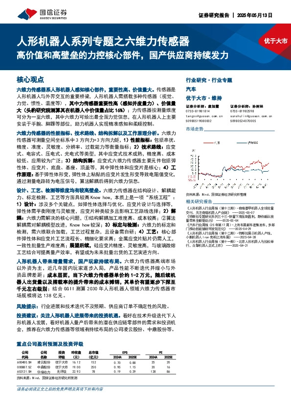 人形机器人系列专题之六维力传感器：高价值和高壁垒的力控核心部件，国产供应商持续发力