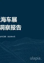 2025年上海车展展后深度洞察报告