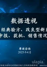 医药数据透视：中药创新药、经典验方、改良型新药、同名同方申报、获批、销售情况