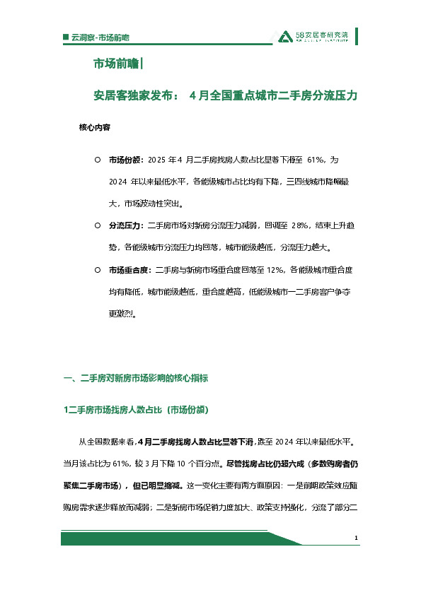 安居客独家发布：4月全国重点城市二手房分流压力