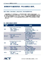 高等教育中关键技能发展:学生与教职员工视角。