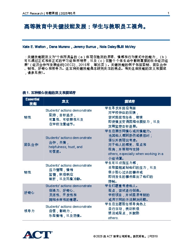 高等教育中关键技能发展:学生与教职员工视角。