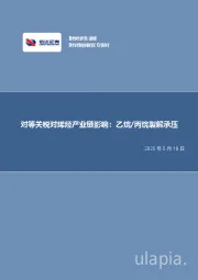 对等关税对烯烃产业链影响：乙烷/丙烷裂解承压