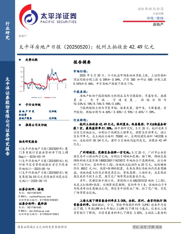 房地产日报：杭州土拍收金42.49亿元