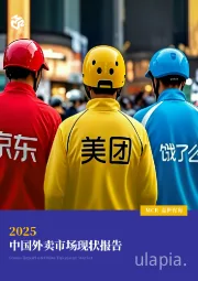 2025中国外卖市场现状报告