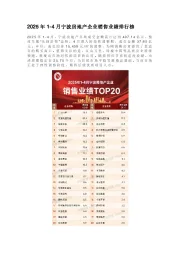 2025年1-4月宁波房地产企业销售业绩排行榜