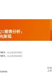 国防军工2024A&2025Q1报表分析:困境突围,曙光渐现