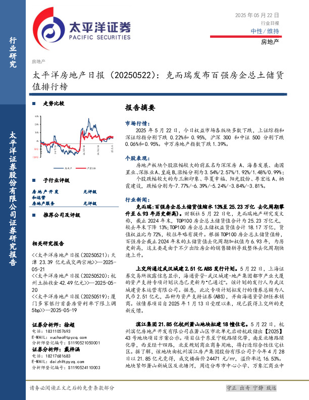 房地产日报：克而瑞发布百强房企总土储货值排行榜