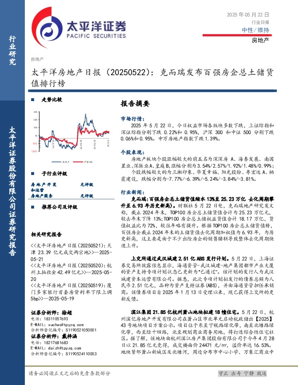 房地产日报：克而瑞发布百强房企总土储货值排行榜
