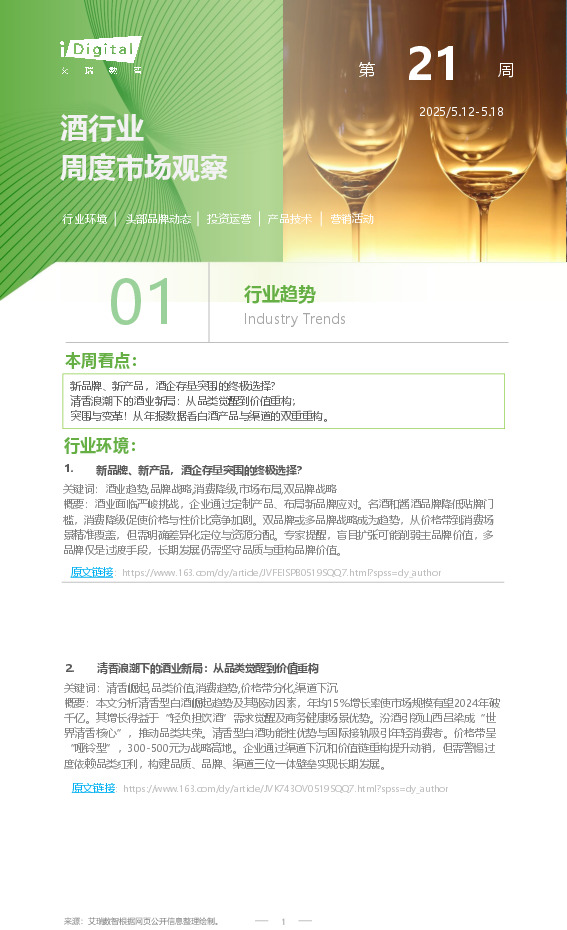 酒行业周度市场观察第21周