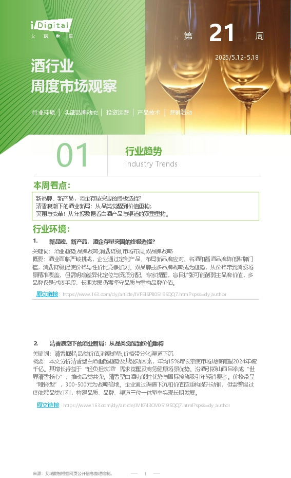 酒行业周度市场观察第21周