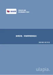 量减价稳，重视煤炭板块配置