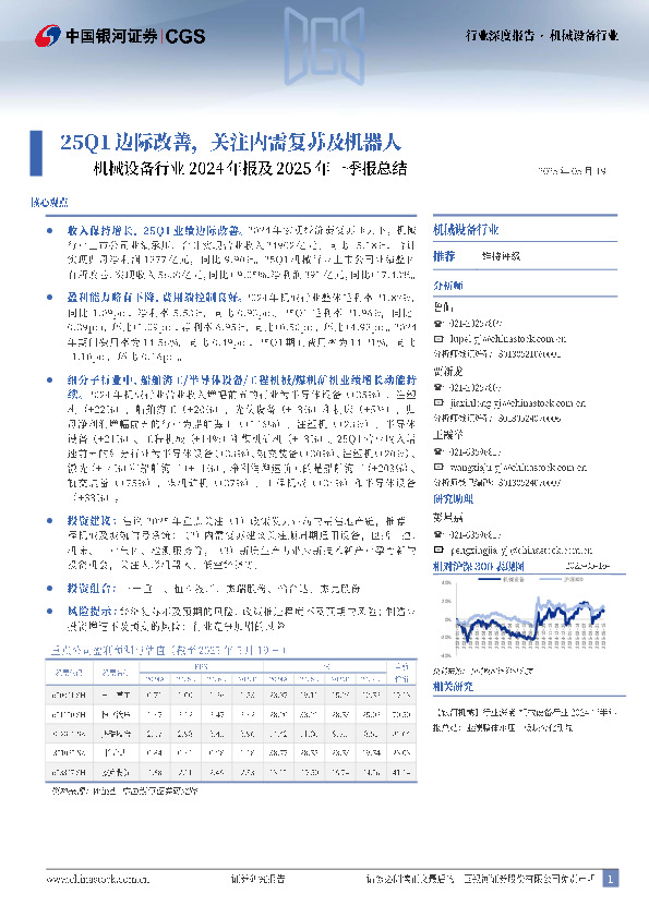 机械设备行业2024年报及2025年一季报总结：25Q1边际改善，关注内需复苏及机器人