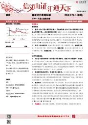煤炭进口数据拆解：25年4月进口连续负增