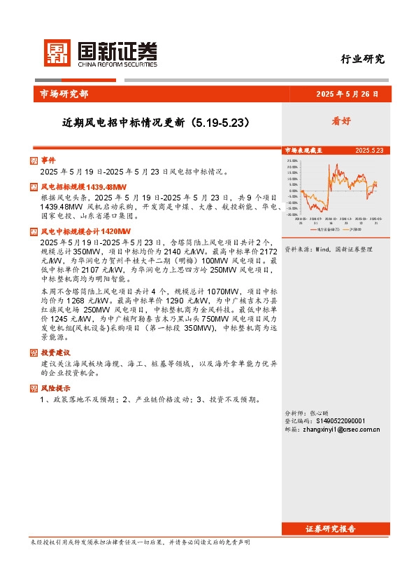 风电：近期风电招中标情况更新