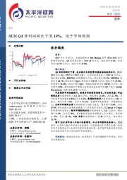 医药：SUN Q4净利润同比下滑19%，低于市场预期
