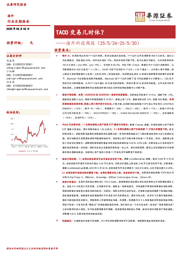 海外科技周报：TACO交易几时休？