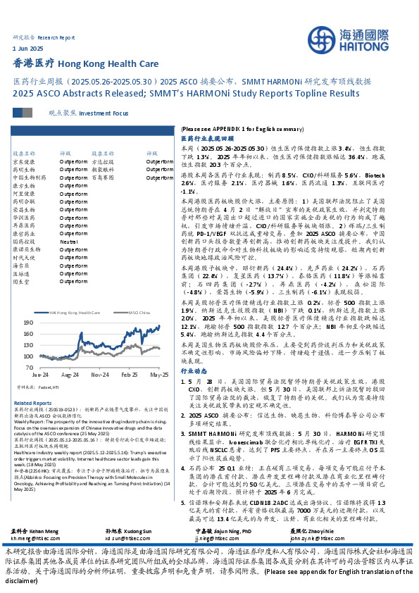 医药行业周报：2025 ASCO摘要公布，SMMT HARMONi研究发布顶线数据