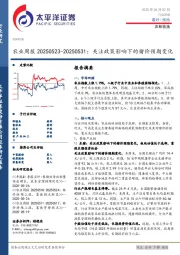 农业周报：关注政策影响下的猪价预期变化