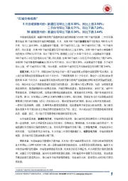 房地产行业：2025年5月中国房地产指数系统百城价格指数报告