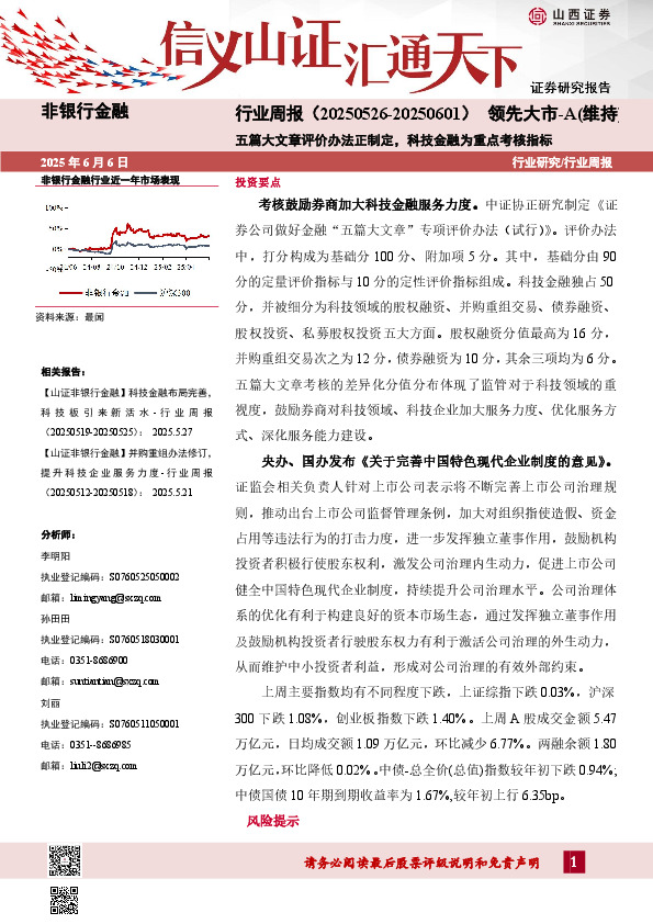 五篇大文章评价办法正制定，科技金融为重点考核指标