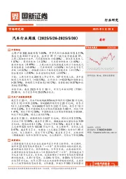汽车行业周报