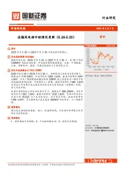 近期风电招中标情况更新