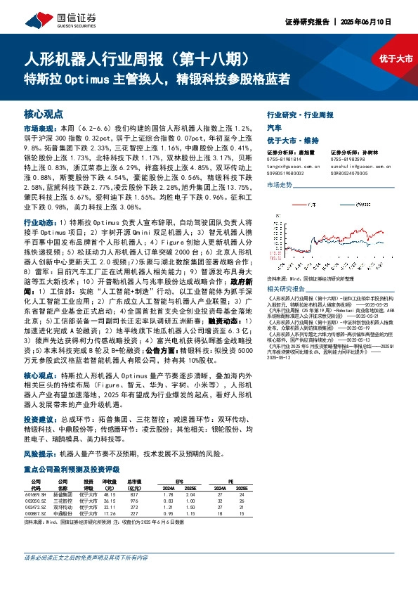 人形机器人行业周报（第十八期）：特斯拉Optimus主管换人，精锻科技参股格蓝若
