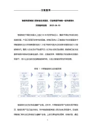 智能锁逐渐接入更多的生活场景，行业有望开启新一轮快速增长