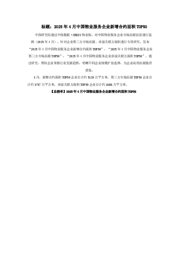 2025年4月中国物业服务企业新增合约面积TOP50