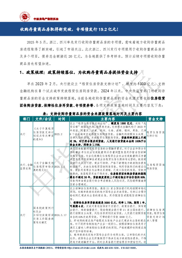 收购存量商品房取得新突破，专项债发行19.2亿元！