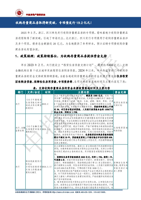 收购存量商品房取得新突破，专项债发行19.2亿元！