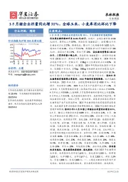 农林牧渔行业周报:1-5月猪企出栏量同比增31%,全球玉米、小麦库消比环比下降