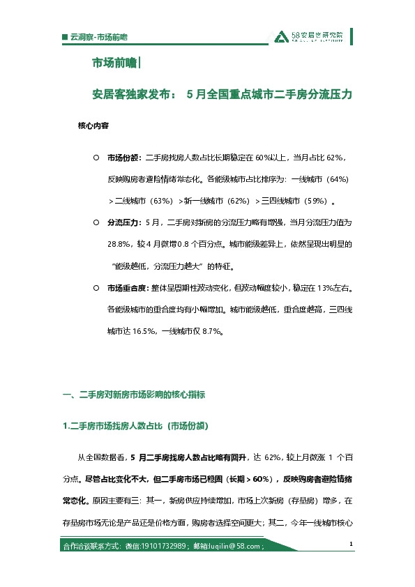 市场前瞻|安居客独家发布：5月全国重点城市二手房分流压力
