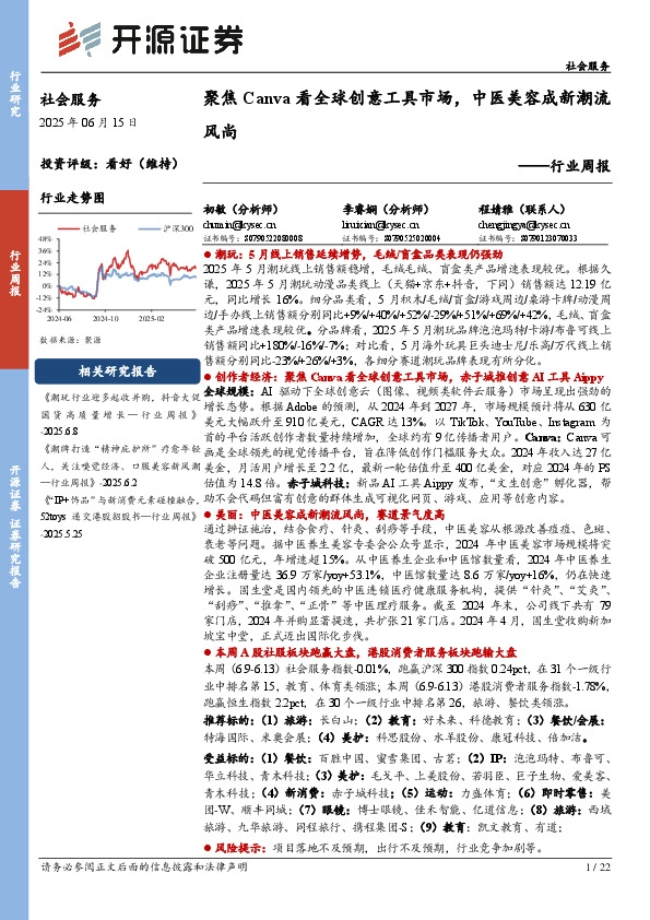 社会服务行业周报：聚焦Canva看全球创意工具市场，中医美容成新潮流风尚